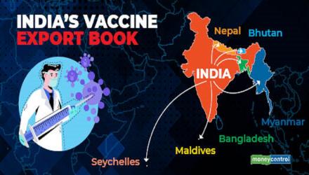 India’s Vaccine Maitri- A Unique Friendship by Jabs